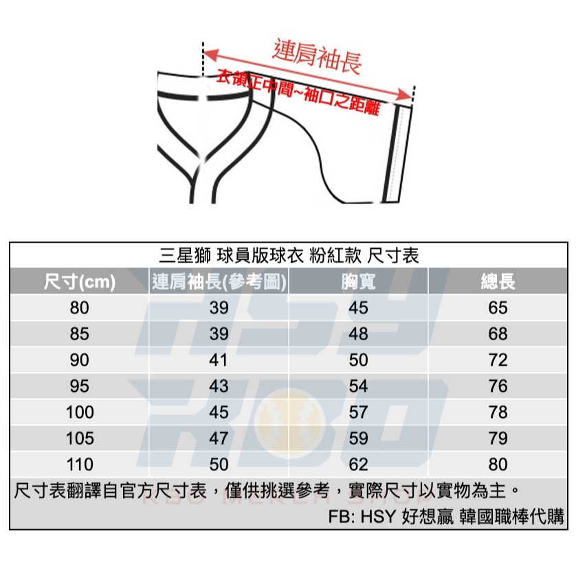 【代購】KBO 三星獅 球員版球衣 2024 粉色款 韓國職棒 吳昇桓 具滋昱 李在賢 元兌仁-細節圖5