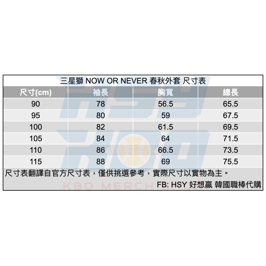 【代購】KBO 韓國職棒 三星獅 NOW OR NEVER 春秋外套 主場白/客場藍-細節圖9