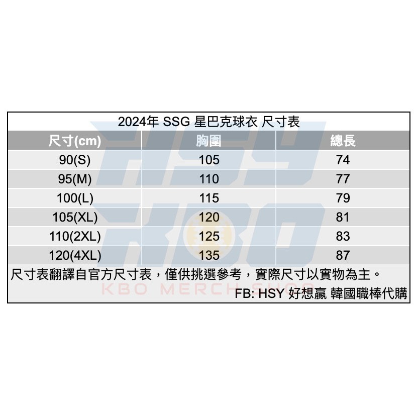 【代購】KBO 韓國職棒 SSG 登陸者 2024年 星巴克聯名球衣 薄荷綠款-細節圖4