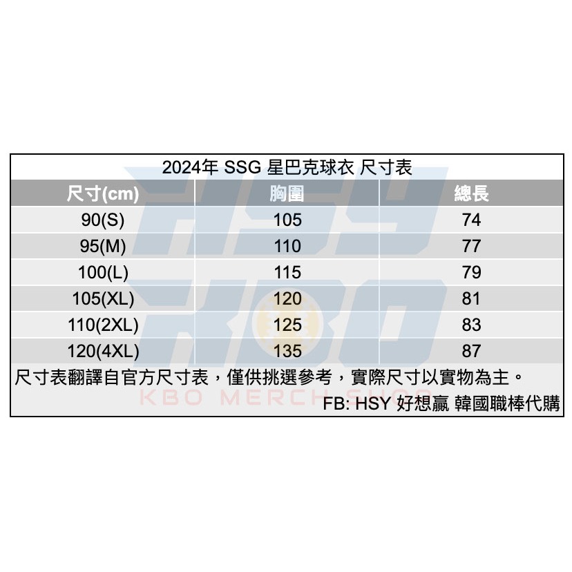 【代購】KBO 韓國職棒 SSG 登陸者 2024年 星巴克聯名球衣 綠色款-細節圖4