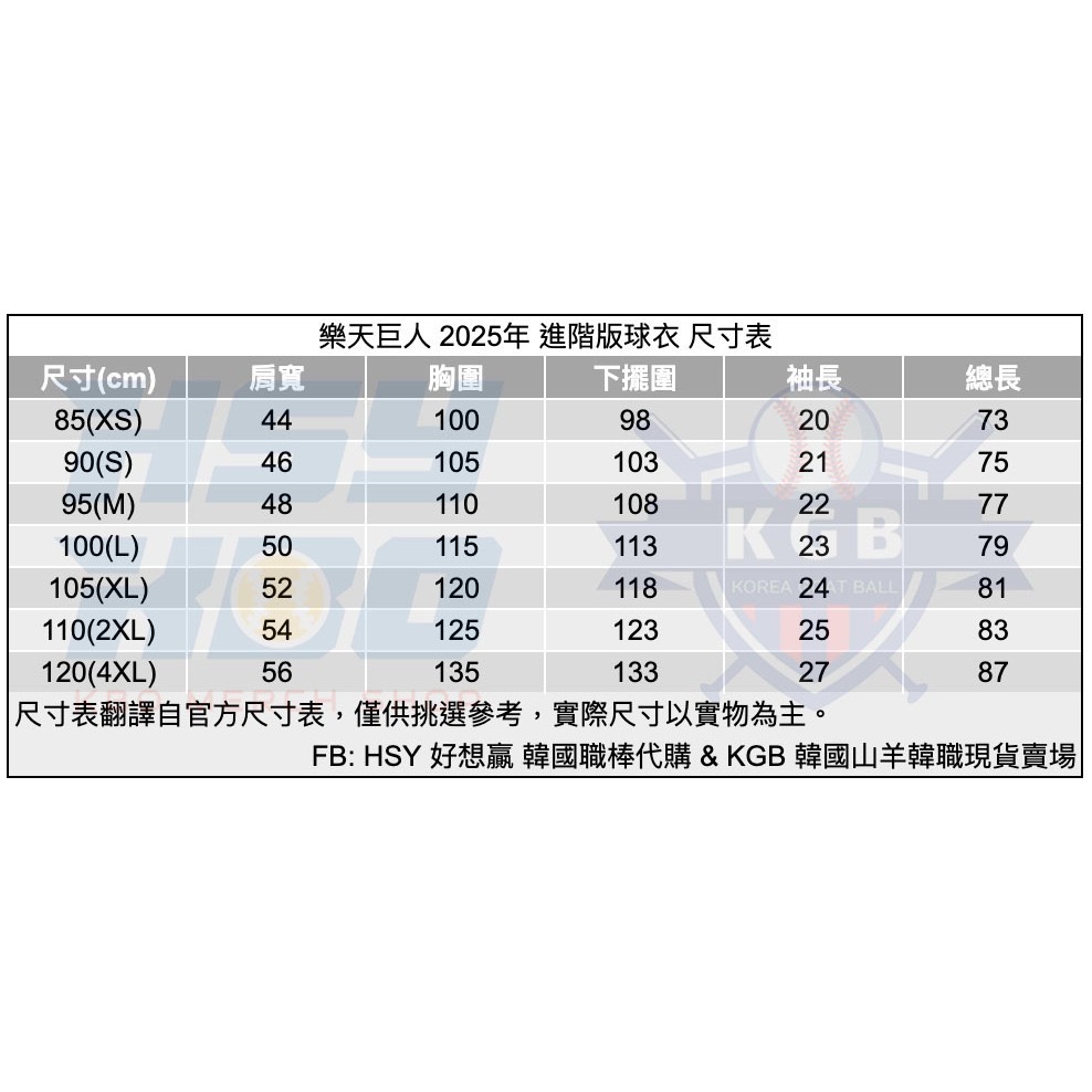 【客訂】SSG 球員版/綠色版/95/#14崔廷-細節圖4