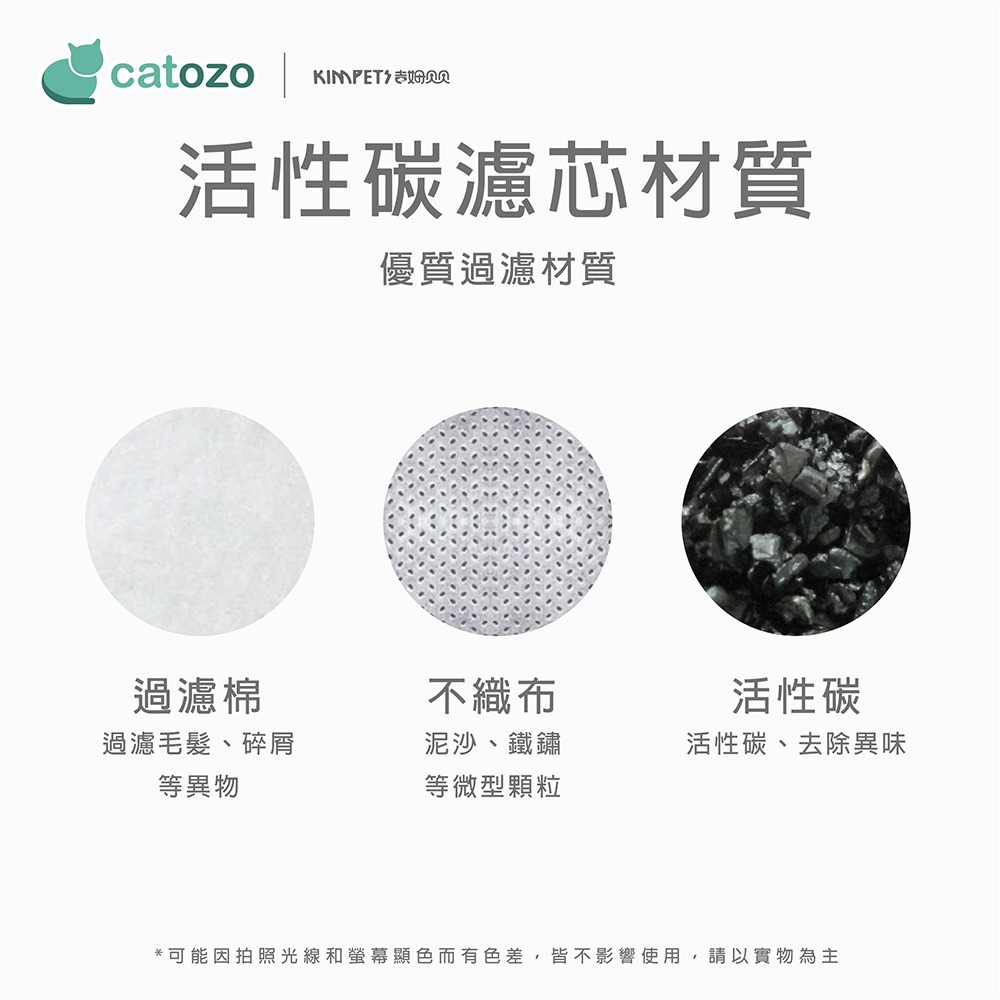 【Catozo】活性碳濾芯（適用於 Kimpets 自動續水寵物餵食碗）-細節圖4