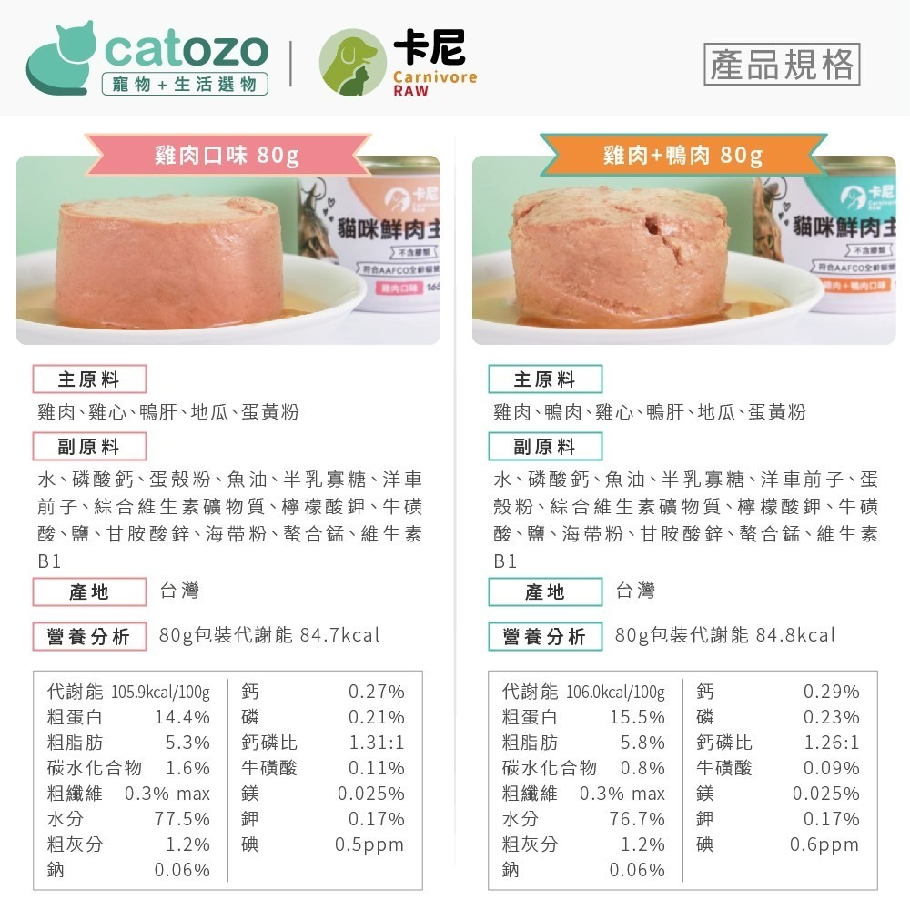 【Catozo】卡尼 貓咪鮮肉主食罐 80g-細節圖10