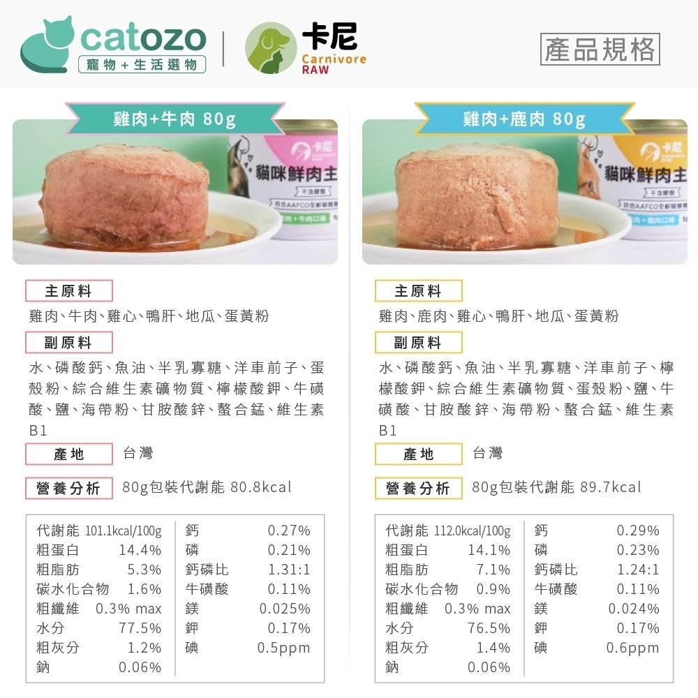 【Catozo】卡尼 貓咪鮮肉主食罐 80g-細節圖11