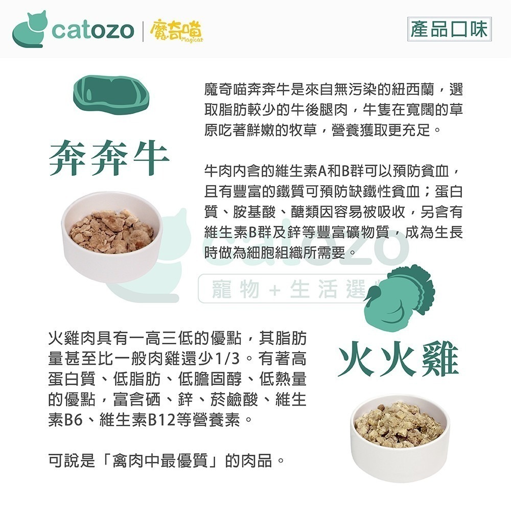 【Catozo】魔奇喵 魔法凍乾- 冷凍乾燥主食餐 隨手包 15G 跑跑雞/溜溜魚/奔奔牛/火火雞/蹦蹦鴨/跳跳兔-細節圖4