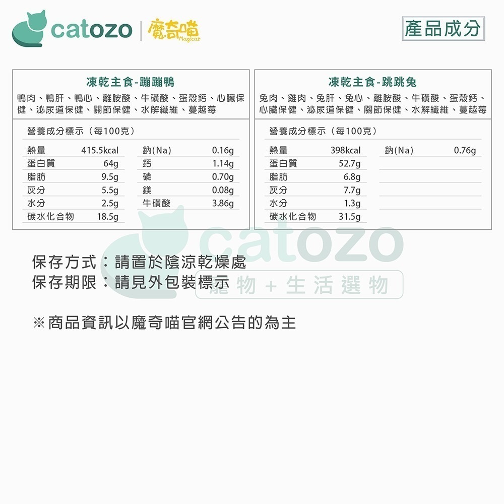 【Catozo】魔奇喵 魔法凍乾- 冷凍乾燥主食餐 隨手包 15G 跑跑雞/溜溜魚/奔奔牛/火火雞/蹦蹦鴨/跳跳兔-細節圖11