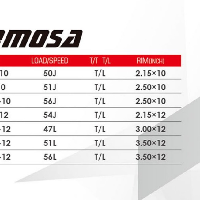 《少年家》固滿德 GMD FORMOSA 通勤胎 110-70-12 47L-細節圖2