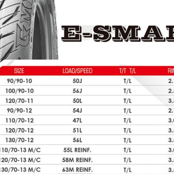 【少年家】固滿德 GMD E-SMART 120-70-12 51L 矽膠耐磨複合胎矽膠智慧閃電胎 高抓地力-細節圖2