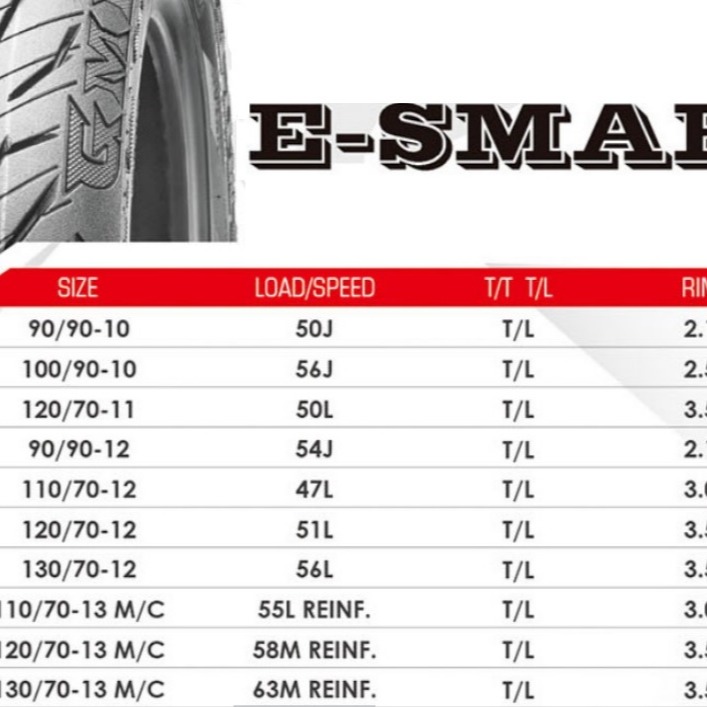 【少年家】固滿德 GMD E-SMART  110/70-12 47L 矽膠閃電復合胎 高抓地力 耐磨胎-細節圖2