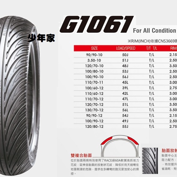 《少年家》固滿德 GMD g1061  雙效複合胎 110/70-11 45L 前後輪適用 T/L-細節圖2