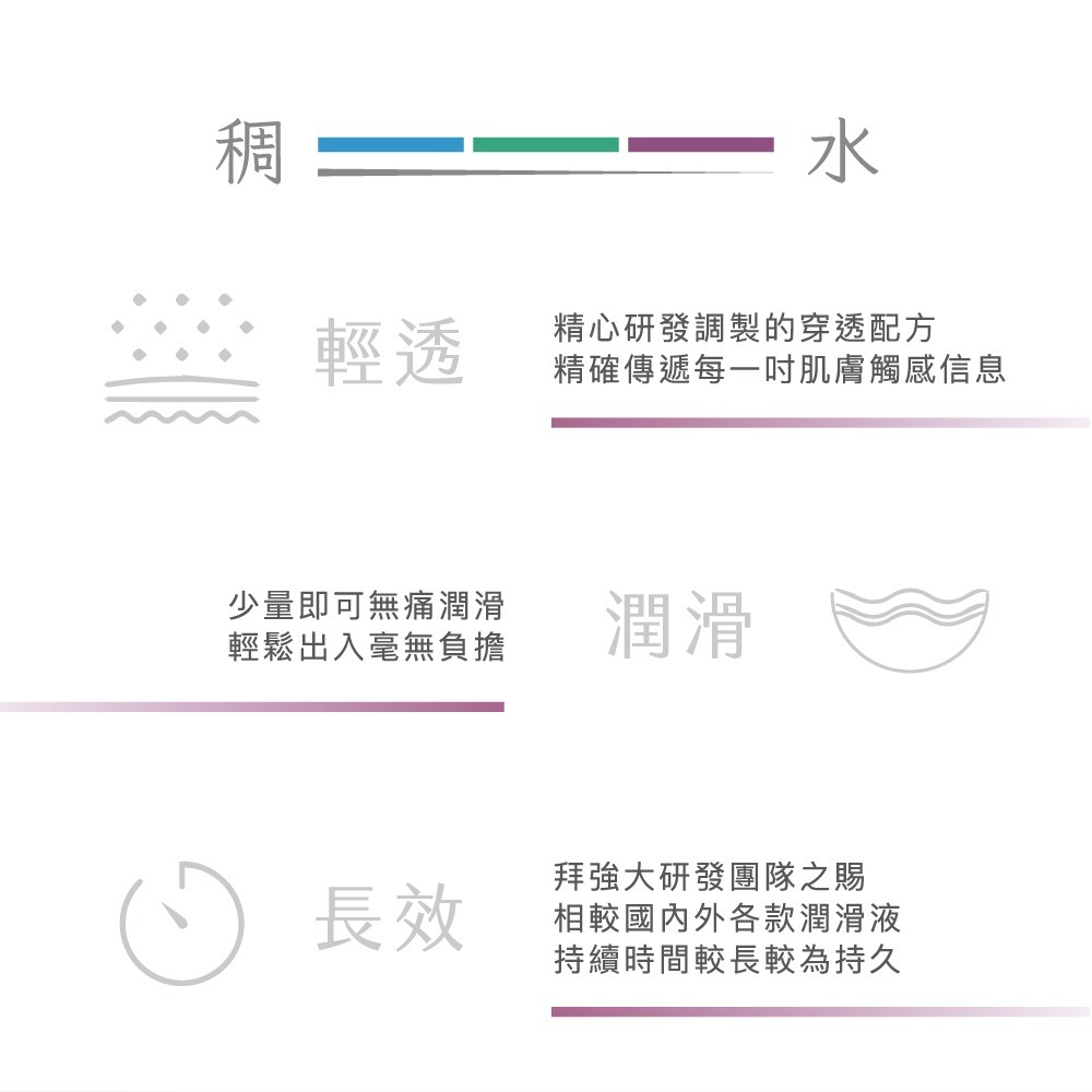 【JJTC】【溫存和煦】溫感無甘油潤滑液-細節圖5