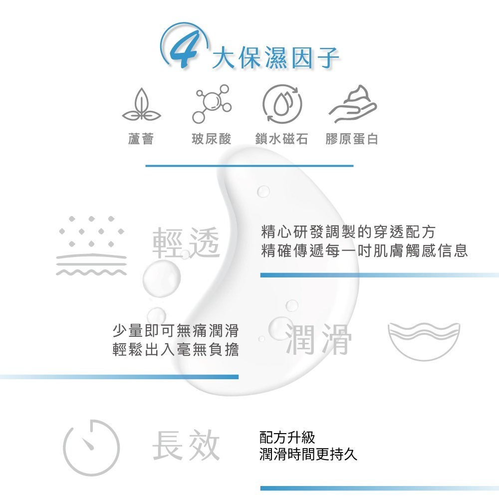 【JJTC】【沁涼怡人】涼感無甘油潤滑液-細節圖5