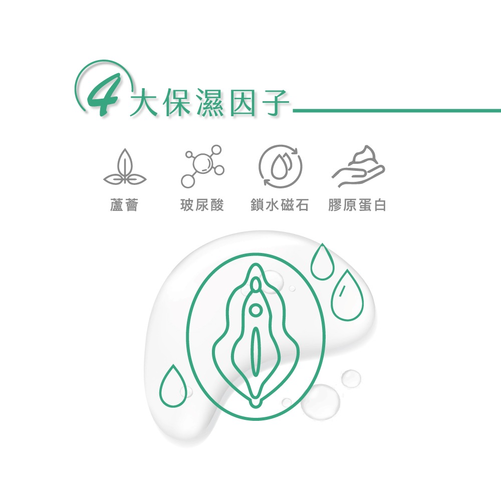 【JJTC】【植萃保濕】水感無甘油潤滑液-細節圖5