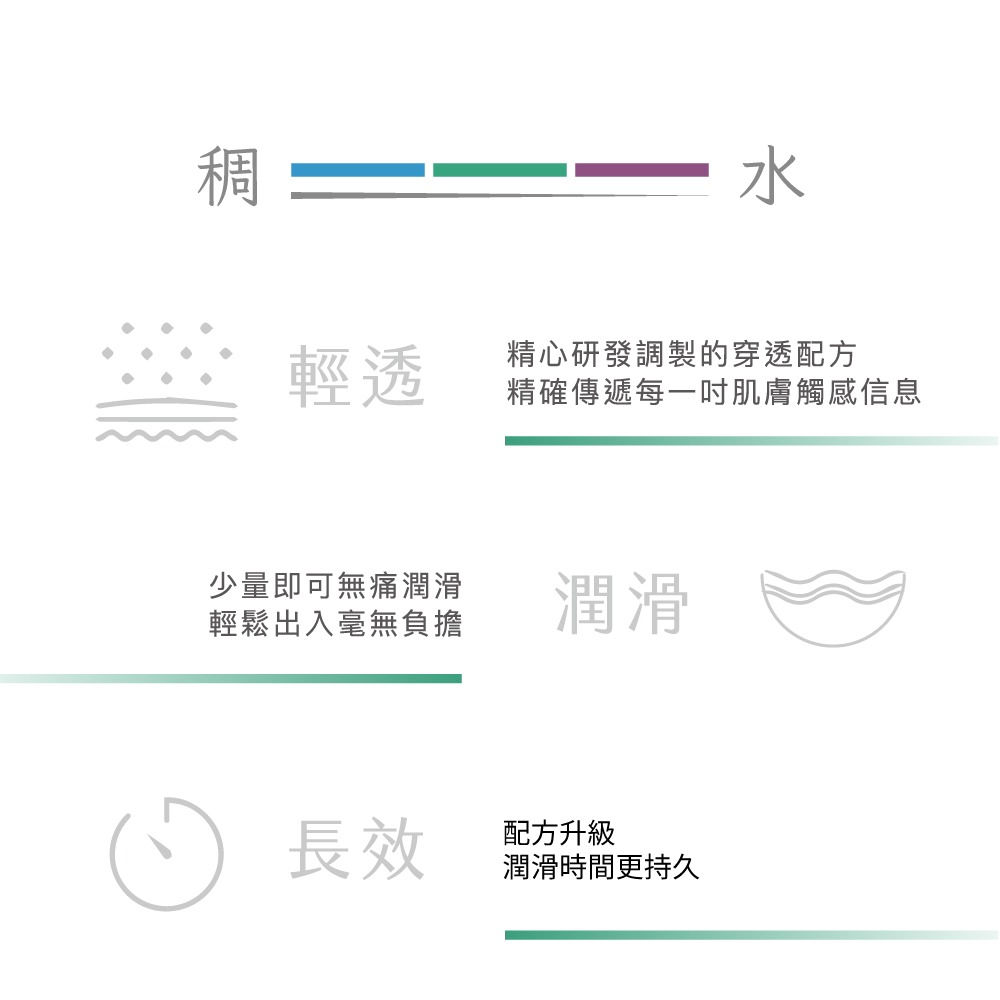 【JJTC】【植萃保濕】水感無甘油潤滑液-細節圖6