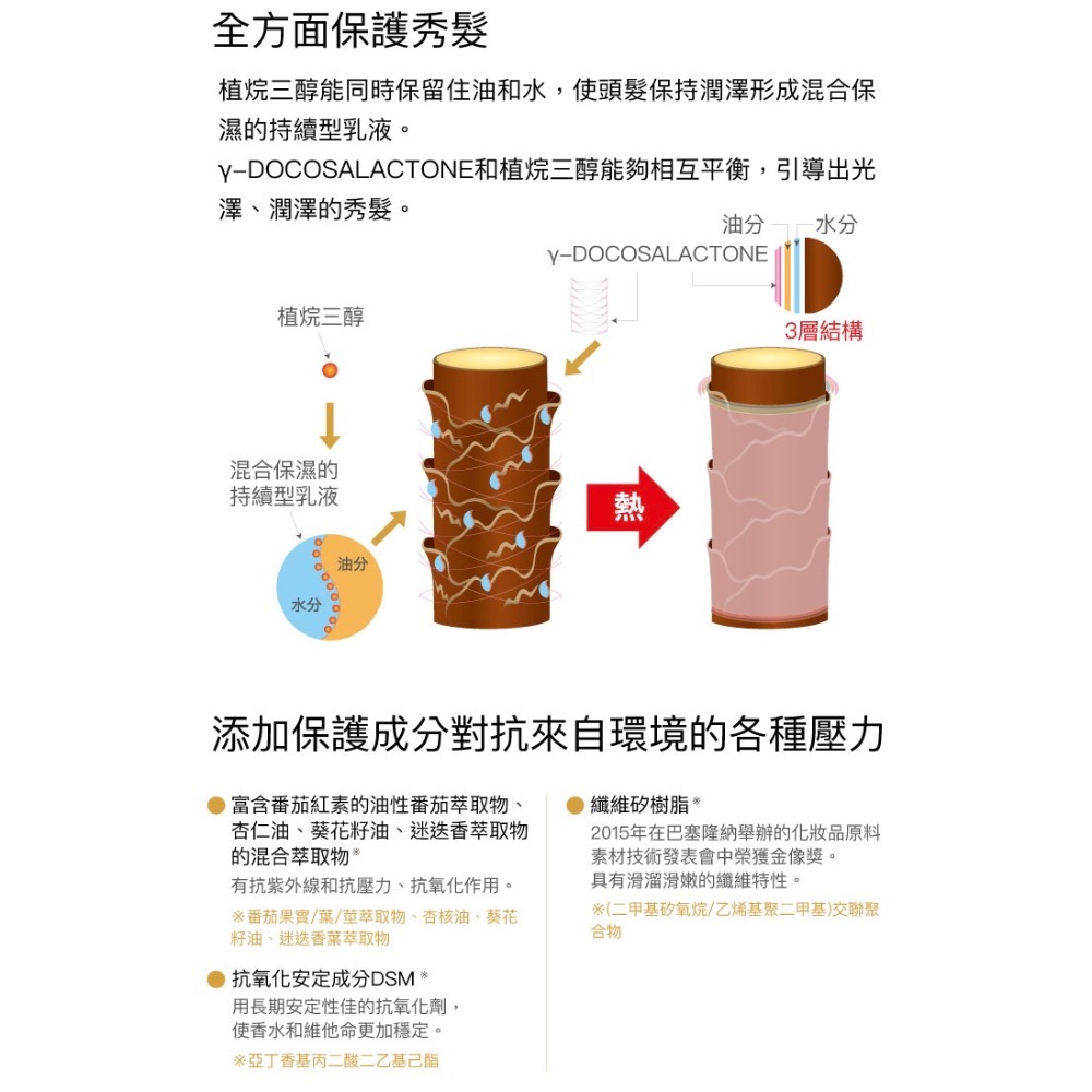 第二代頂級印加果優油60ml 小蒼蘭-細節圖4