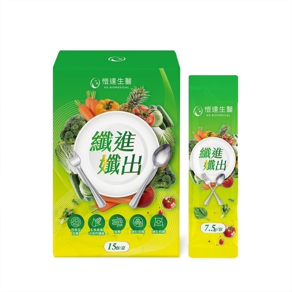 Gelovery 保健品體驗包-細節圖6