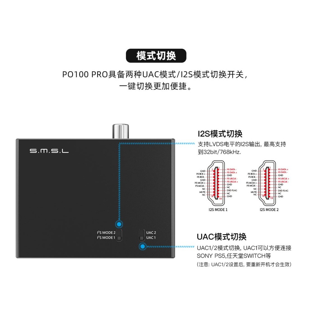 SMSL雙木三林 PO100 PRO 轉光纖同軸I2S USB XU316 台灣現貨-細節圖3