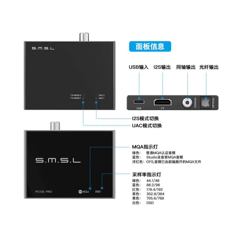 SMSL雙木三林 PO100 PRO 轉光纖同軸I2S USB XU316 台灣現貨-細節圖4