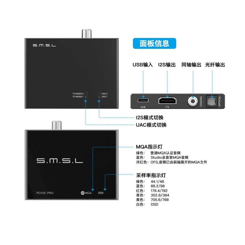 SMSL雙木三林 PO100 PRO 轉光纖同軸I2S USB XU316 台灣現貨-細節圖6