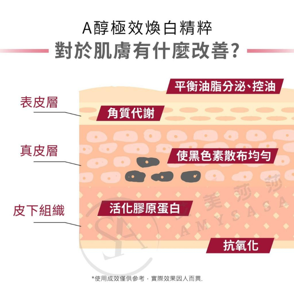 艾美莎莎💞台灣製 現貨 AQUAC 花漾皙 5D玻尿酸淨柔洗卸幕斯 保濕潔淨 洗臉 洗臉慕斯 洗卸兩用 洗面洗面乳-細節圖9