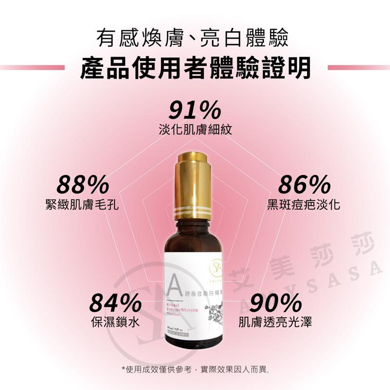艾美莎莎（送粉晶刮痧板）台灣製 MIT Retinol Serum A醇煥白精粹精華液 極效煥白 A醇極效煥白精粹 正貨-細節圖6
