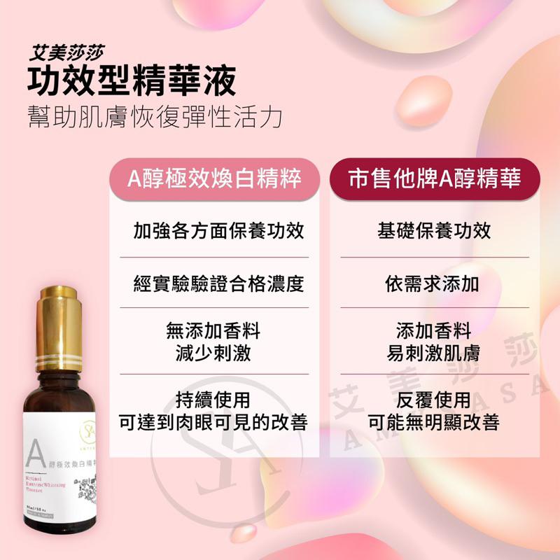艾美莎莎💞特價 台灣製MIT Retinol Serum A醇煥白精粹精華液 極效煥白 一抹煥顏 A醇極效煥白精粹 正貨-細節圖6