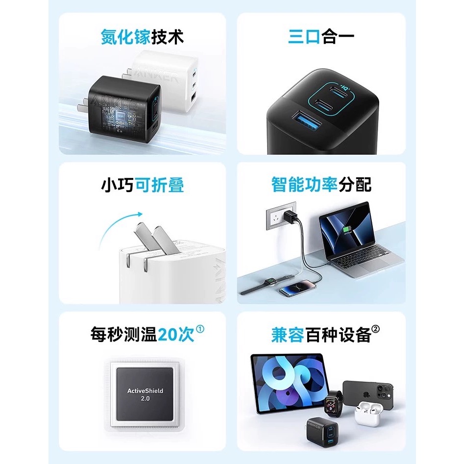 ANKER 安克67W氮化鎵充電器多口充電器-細節圖2