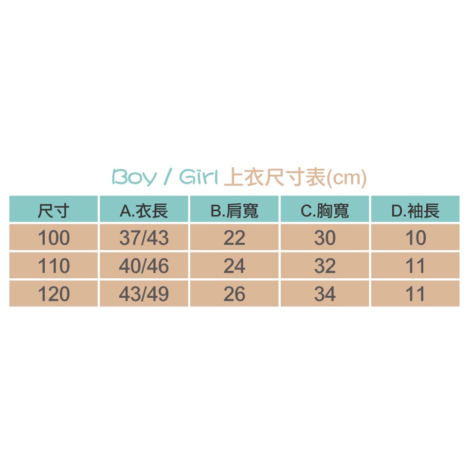 MIT台灣製商品~品牌童裝現貨小甜心荷葉裝飾上衣短袖上衣兒童上衣女童短袖上衣荷葉邊上衣短袖T恤女童T恤幼童上衣女童上衣-細節圖8