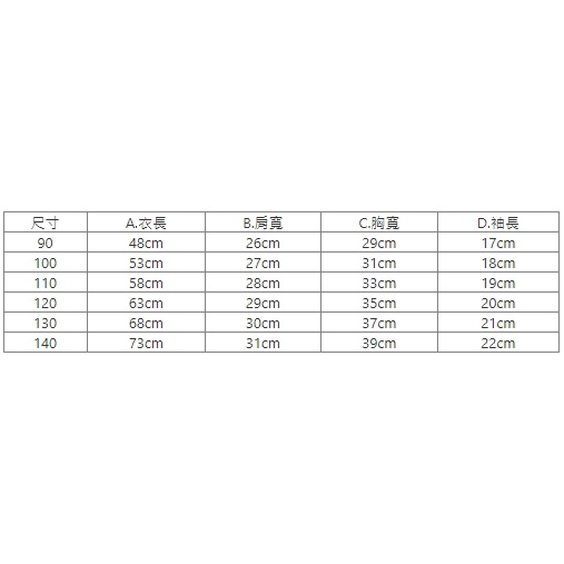 品牌童裝~現貨夏季棉質上衣典雅簍空蕾絲剪接波浪長版上衣銀蔥點綴布上衣女童上衣女童T恤夏季童裝大童短袖上衣童裝-細節圖5