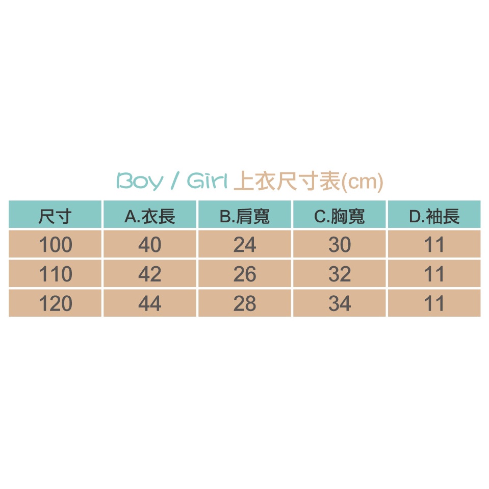 🍓小雨媽的童言童語🍓MIT系列~品牌童裝現貨夏季棉質兒童T恤短袖上衣圓領短袖上衣棉質短袖T恤男女童短袖上衣-細節圖6