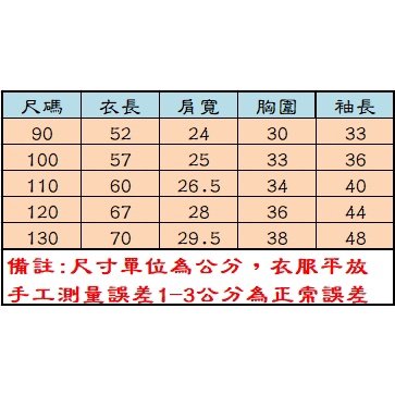 【台灣賣家24H出貨】現貨女童長袖洋裝 內裡短絨毛長袖連身裙 中小同連身裙 韓版女童洋裝 小飛袖長袖連身裙-細節圖9