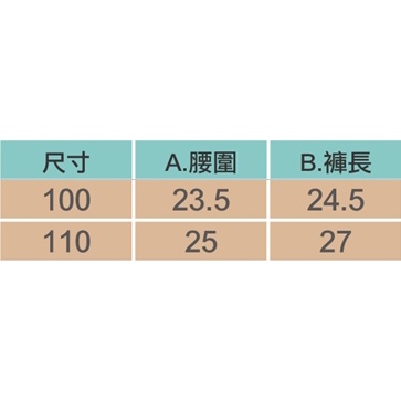 【台灣賣家24H出貨】兒童短褲 兒童牛仔短褲 女童牛仔短褲 中小童短褲 好穿童褲 男童短褲 女童短褲-細節圖2