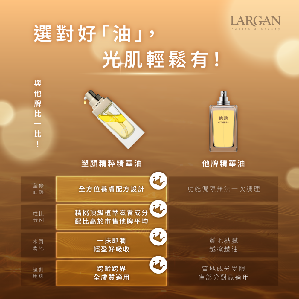 【現貨】Rose is a rose 塑顏精粹精華油30ml-細節圖3
