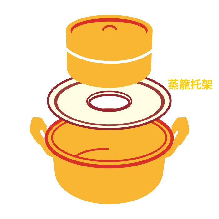 24hr出貨⚡️日本製 北陸鋁蒸籠托架 hokua 小籠包 蒸盤 蒸籠架 蒸籠托架 蒸籠支架 蒸籠托架 中華蒸籠 蒸籠-細節圖3