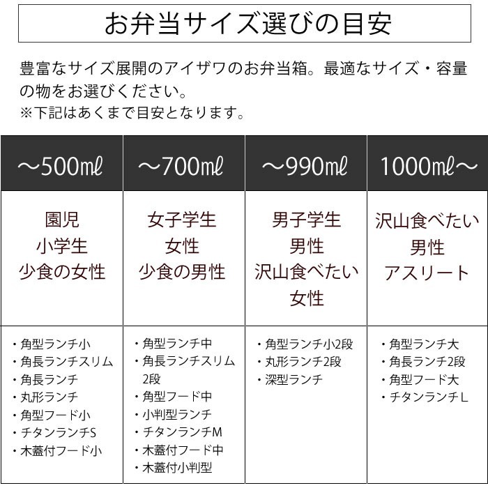 24hr出貨⚡️扣環式餐盒 日本製 AIZAWA 相澤 工房 扣環式 角型不鏽鋼便當盒 防漏餐盒 扣式 便當盒 防漏-細節圖5