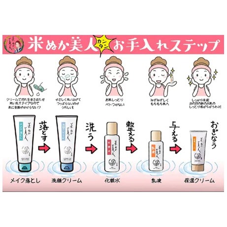 24hr出貨⚡️日本製 日本盛 米糠美人 米糠發酵 UV粉底霜 卸妝液 洗面乳 化妝水 乳液 保濕霜 不刺激  旅行-細節圖3