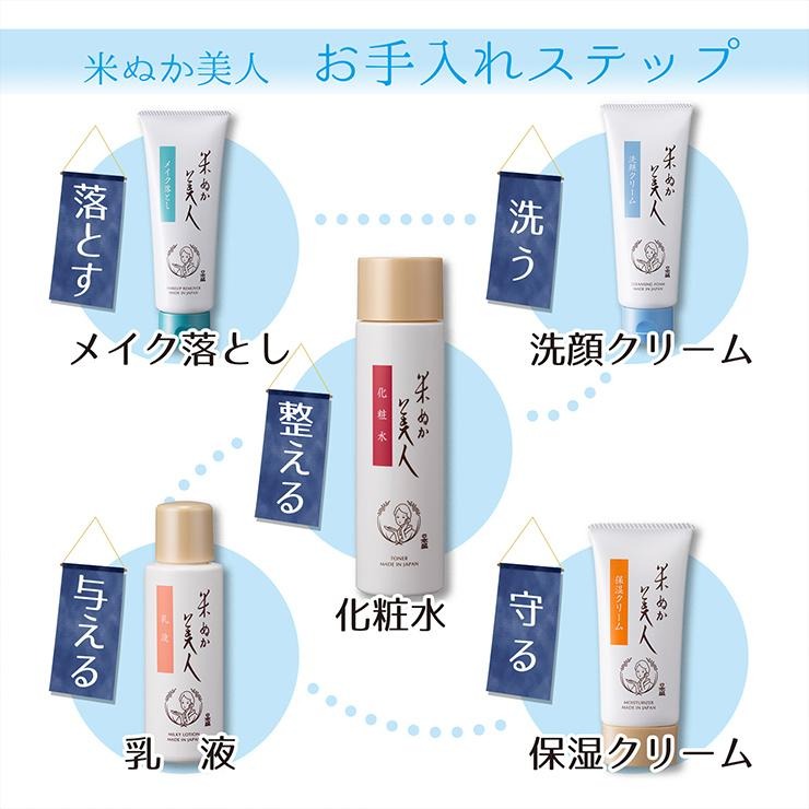 24hr出貨⚡️日本製 日本盛 米糠美人 米糠發酵 UV粉底霜 卸妝液 洗面乳 化妝水 乳液 保濕霜 不刺激  旅行-細節圖4