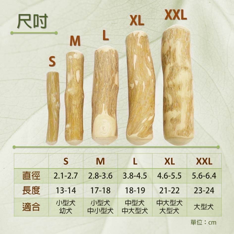 台灣現貨快速出貨 汪舖 狗狗玩具 啃咬木 咬咬木 咖啡木 潔牙木 磨牙棒 舒壓棒-細節圖2