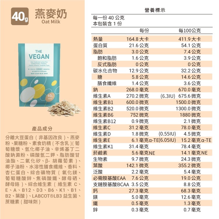 THE VEGAN 樂維根 40G隨身包 (燕麥奶口味) 純素植物性優蛋白 高蛋白 大豆分離蛋白 大豆蛋白純素高蛋白-細節圖8