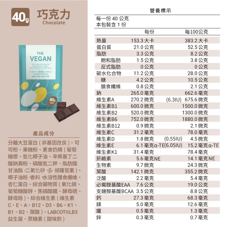 THE VEGAN 樂維根 40G隨身包 (巧克力口味) 純素植物性優蛋白 高蛋白 大豆分離蛋白 大豆蛋白純素高蛋白-細節圖8