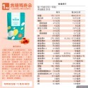 【下單送贈品】《THE VEGAN 樂維根》 1KG大包裝 純素植物性優蛋白-規格圖11