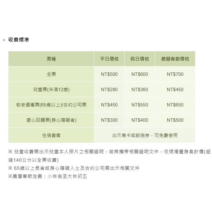 台中清新溫泉 泡湯卷-細節圖2