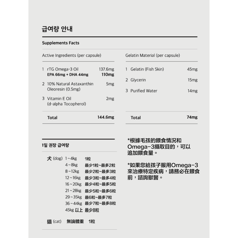 【韓國朝貢】紅色魚油（中小型寵物用）120粒-細節圖9