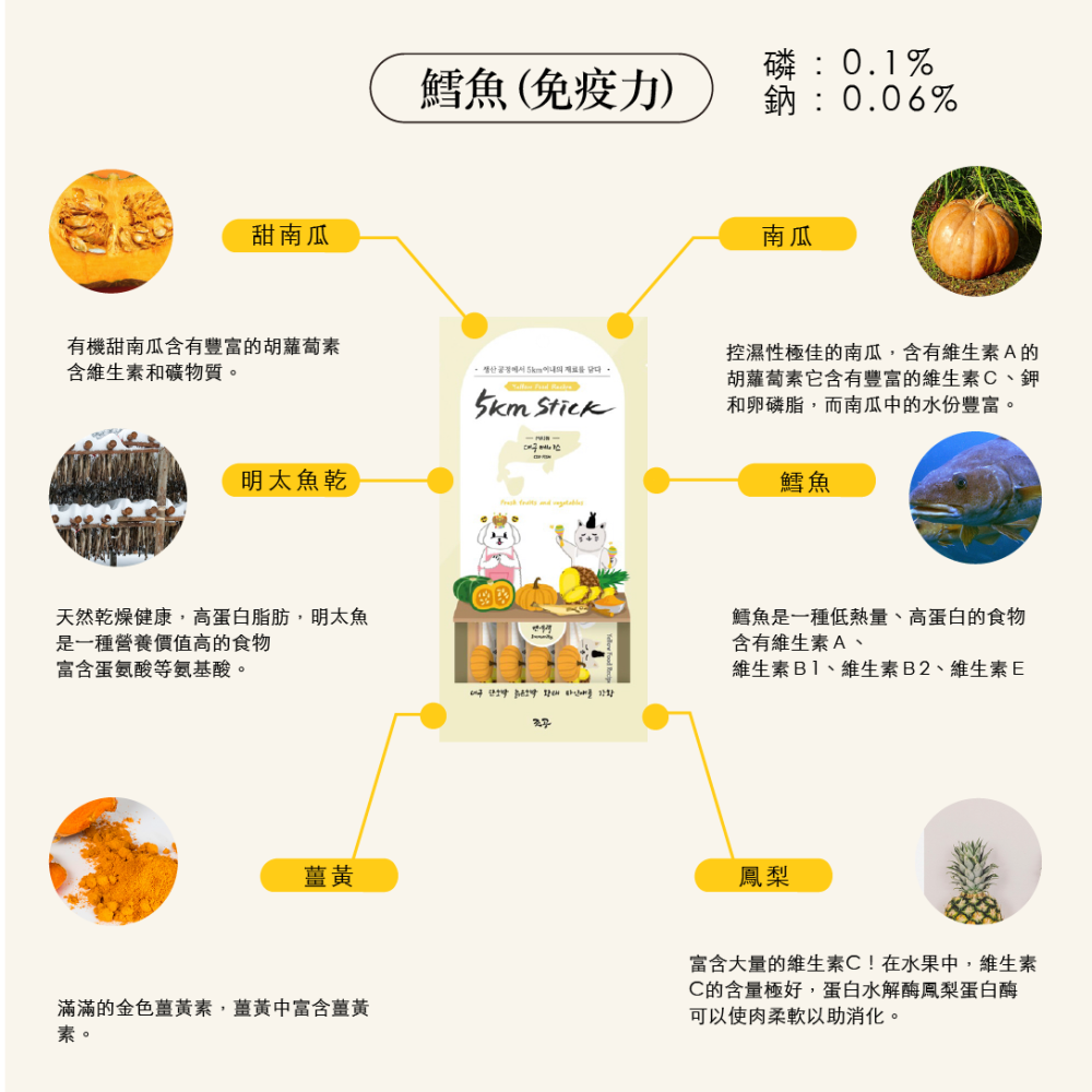 【韓國朝貢】5km stick 犬貓營養蔬果肉泥 鮭魚/雞胸肉/鱈魚/長尾鱈魚/烏骨雞/鵪鶉（14gx4入）-細節圖3
