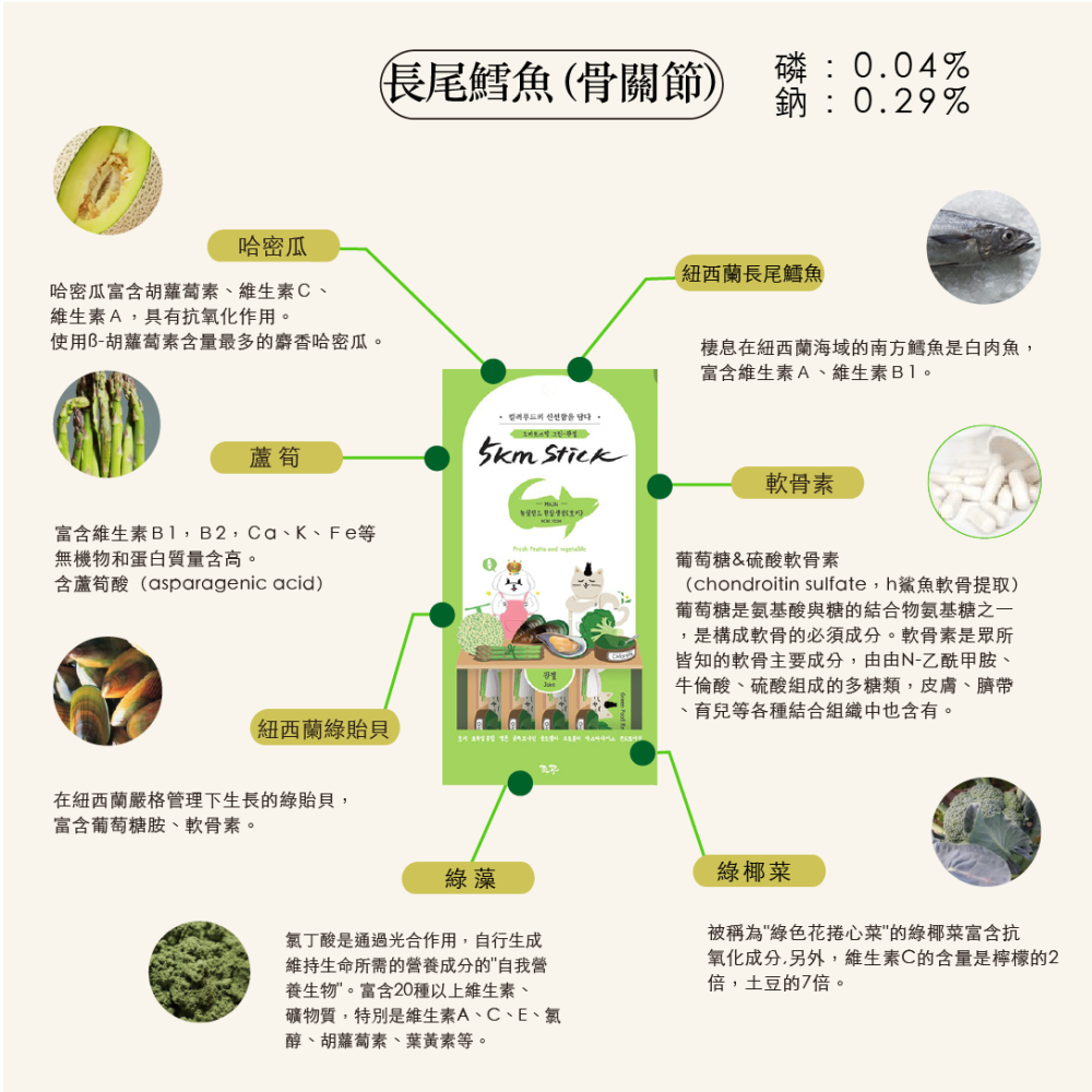 【韓國朝貢】5km stick 犬貓營養蔬果肉泥 鮭魚/雞胸肉/鱈魚/長尾鱈魚/烏骨雞/鵪鶉（14gx4入）-細節圖8