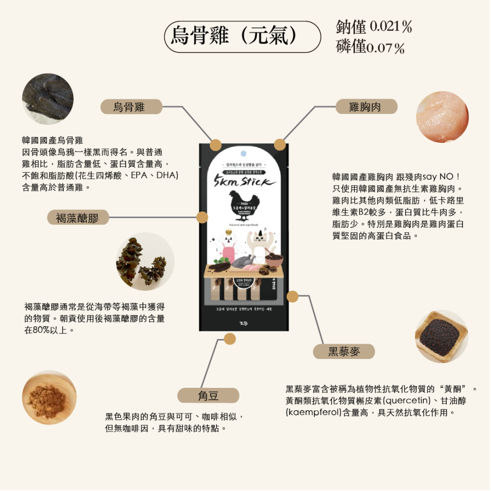 【韓國朝貢】5km stick 犬貓營養蔬果肉泥 鮭魚/雞胸肉/鱈魚/長尾鱈魚/烏骨雞/鵪鶉（14gx4入）-細節圖9