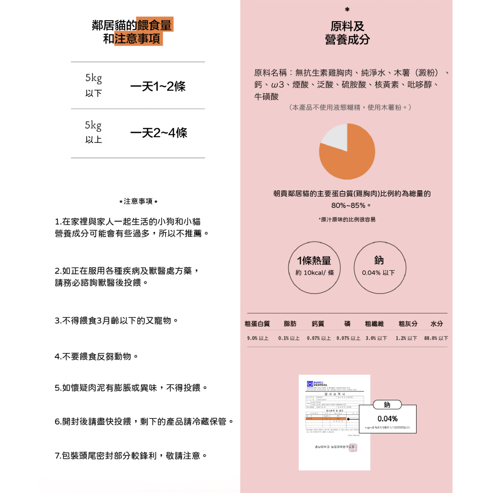 【韓國朝貢】鄰居貓  全方位營養肉泥-雞胸肉（犬貓用）（10g x 4入）-細節圖5