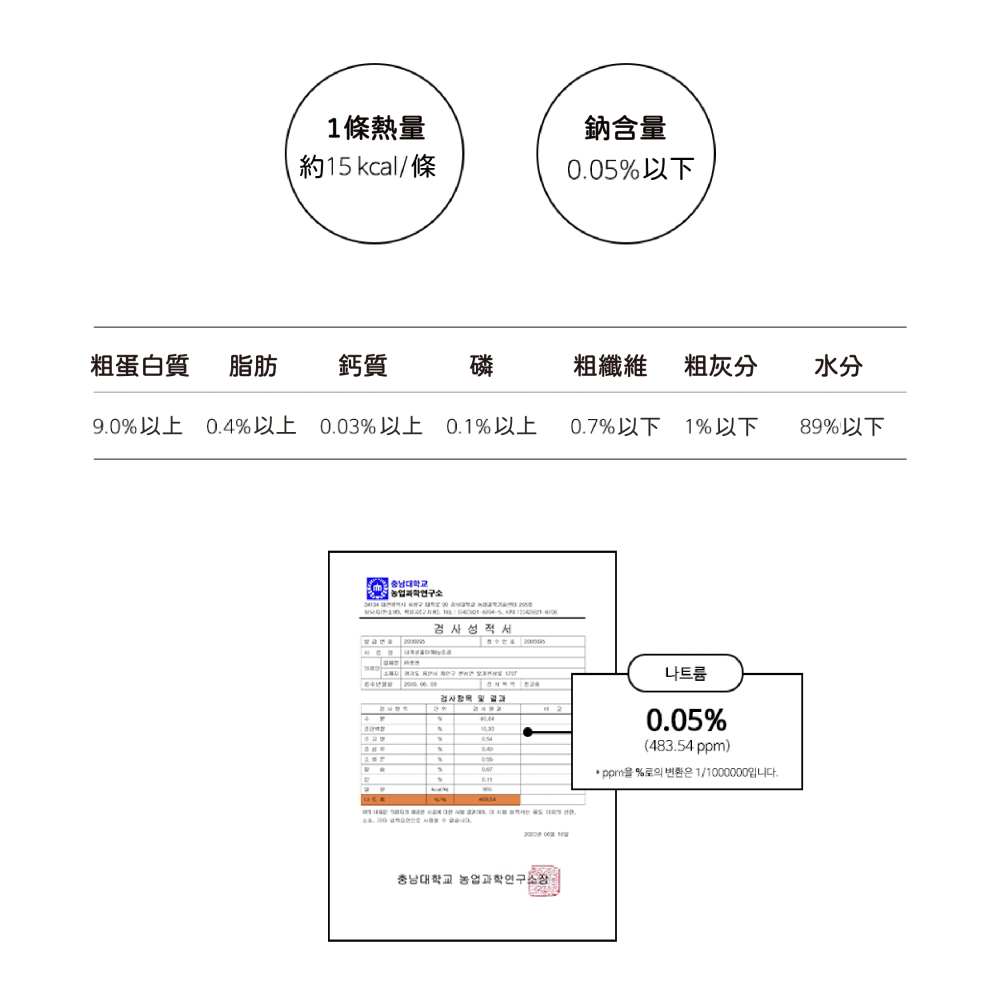 【韓國朝貢】我愛系列肉泥 （15g x 4入）-細節圖4