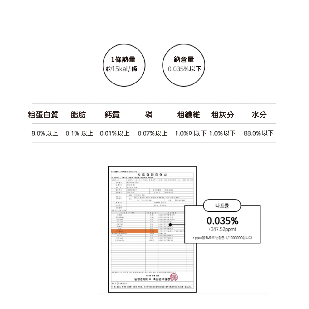 【韓國朝貢】濟州島系列肉泥（15g x 4入）-細節圖2