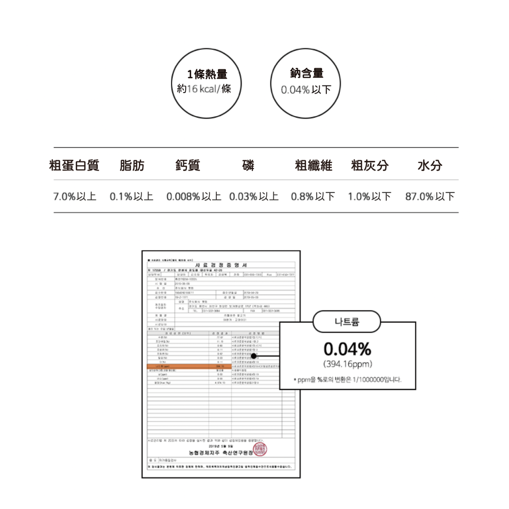 【韓國朝貢】濟州島系列肉泥（15g x 4入）-細節圖6